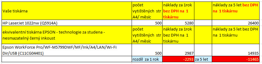 HP 1022 mono-05
